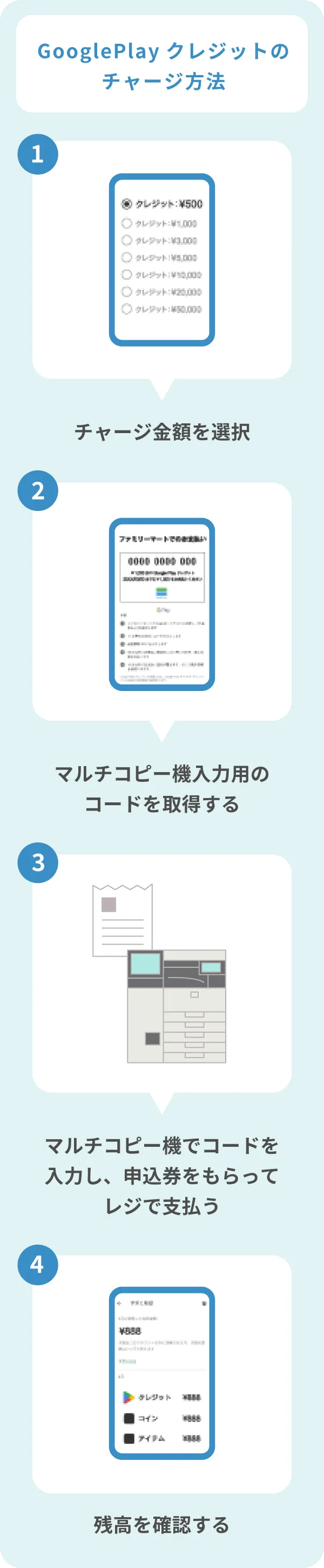 取り扱い店舗 | Google Play コンビニ決済